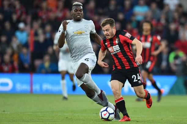 如何有效管 如何有效管